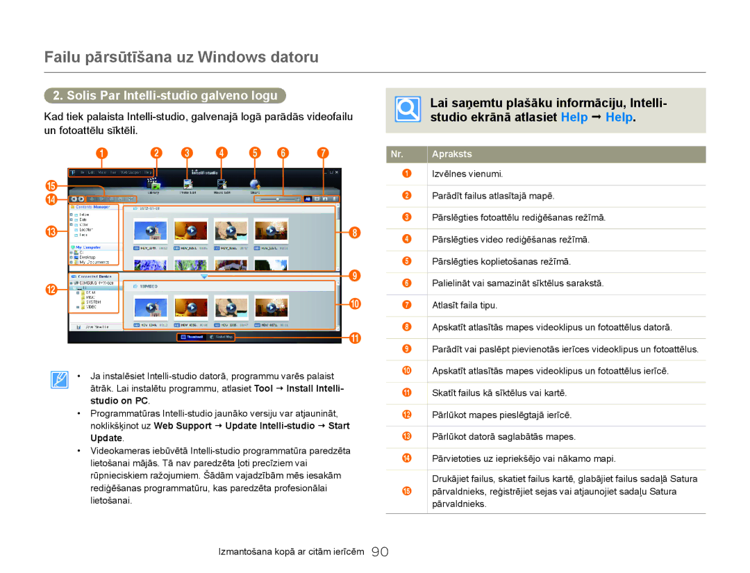 Samsung HMX-Q20BP/EDC manual Solis Par Intelli-studio galveno logu, Studio on PC 