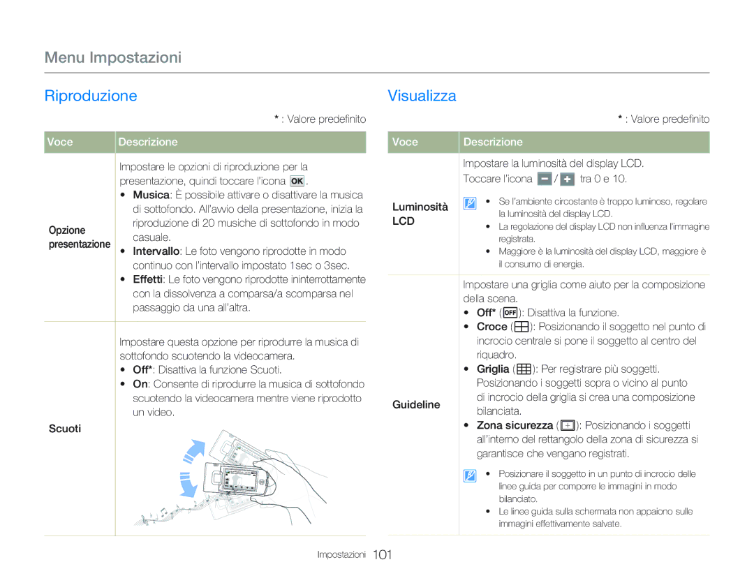 Samsung HMX-Q20BP/MEA, HMX-QF20BP/EDC, HMX-Q20BP/EDC manual Visualizza 