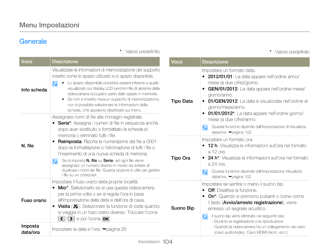 Samsung HMX-Q20BP/MEA, HMX-QF20BP/EDC, HMX-Q20BP/EDC manual Generale 