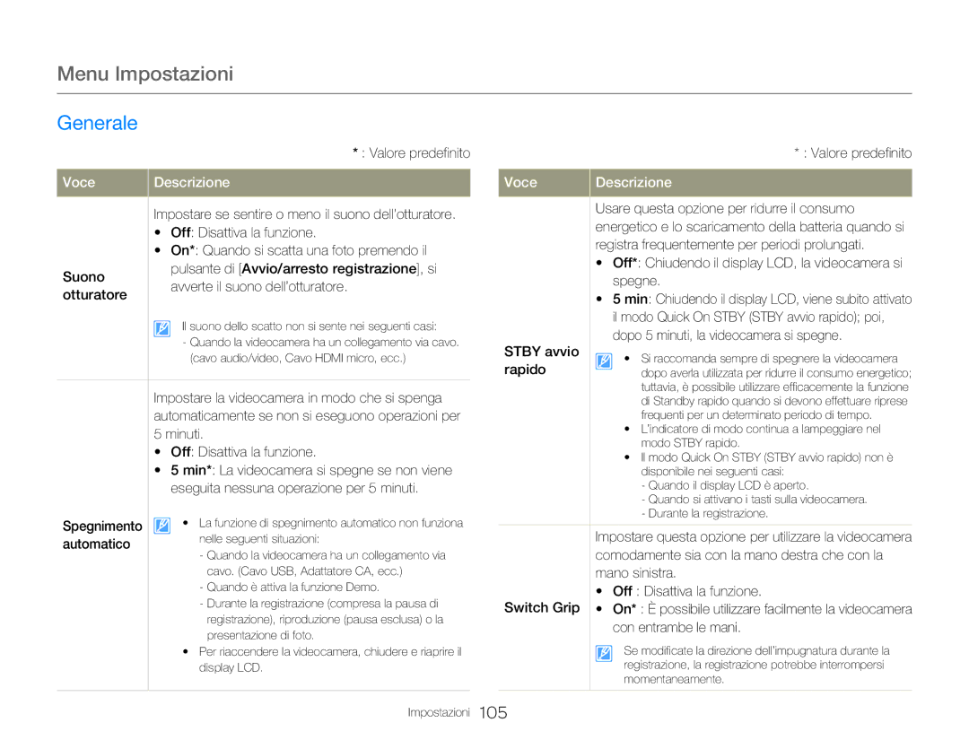 Samsung HMX-QF20BP/EDC, HMX-Q20BP/EDC manual On* Quando si scatta una foto premendo il, Automatico, Stby avvio, Rapido 