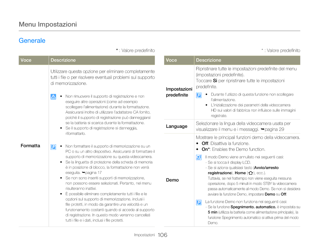 Samsung HMX-Q20BP/EDC, HMX-QF20BP/EDC, HMX-Q20BP/MEA Di memorizzazione, Formatta, Impostazioni predefinite, Language, Demo 