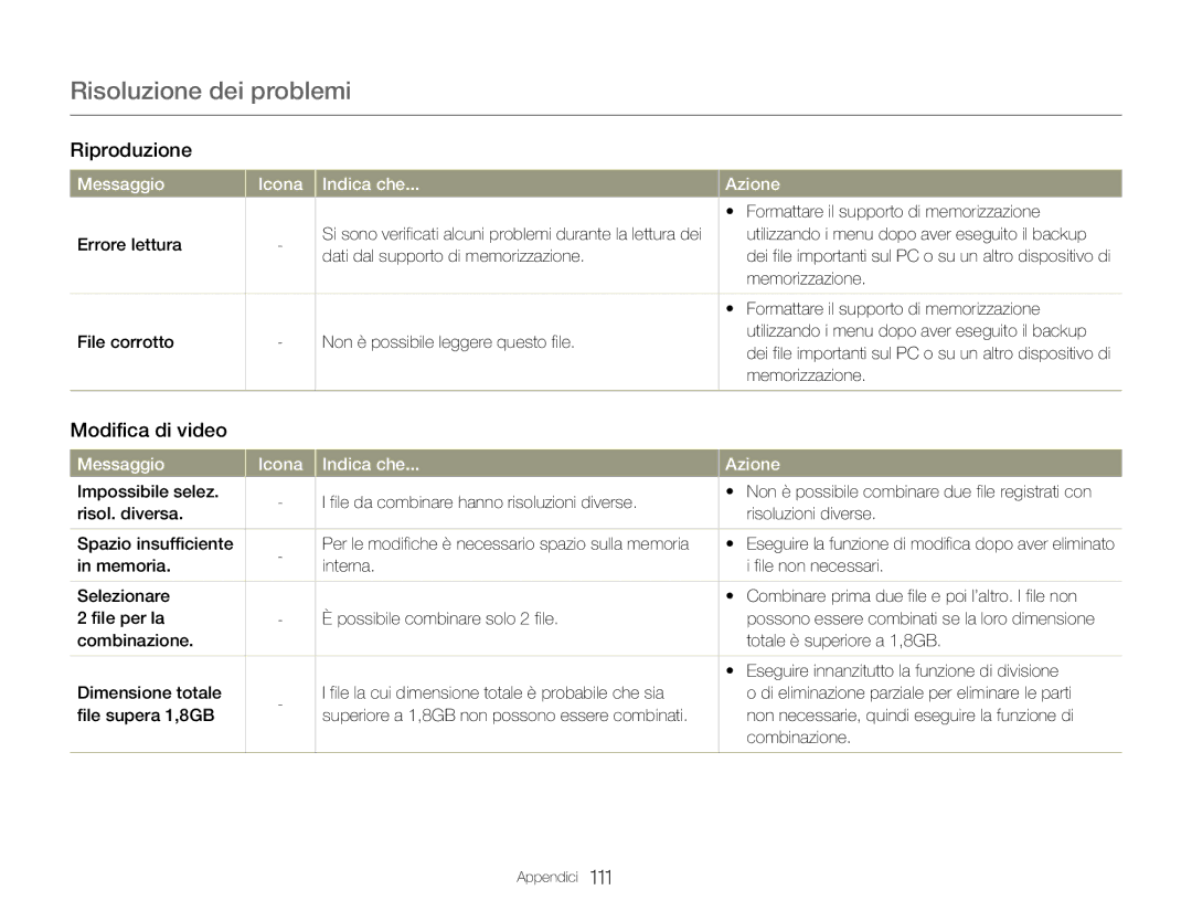 Samsung HMX-QF20BP/EDC Riproduzione, Modifica di video, Errore lettura, Utilizzando i menu dopo aver eseguito il backup 