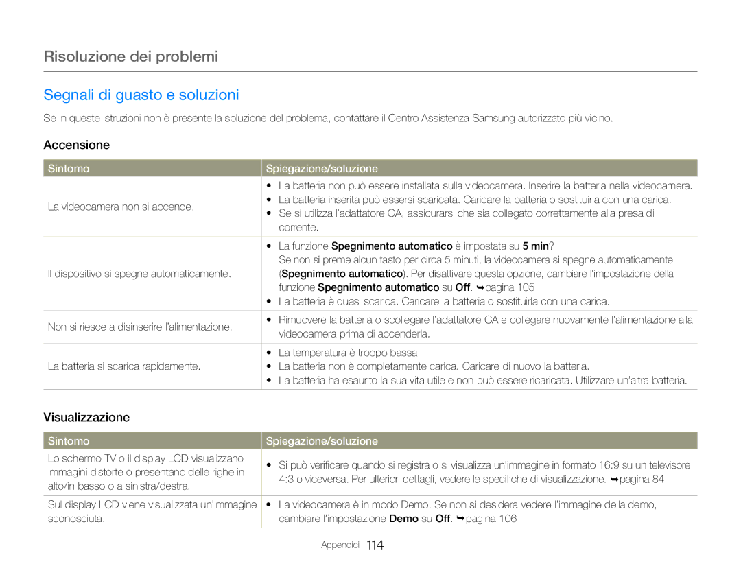 Samsung HMX-QF20BP/EDC, HMX-Q20BP/EDC, HMX-Q20BP/MEA manual Segnali di guasto e soluzioni, Visualizzazione 