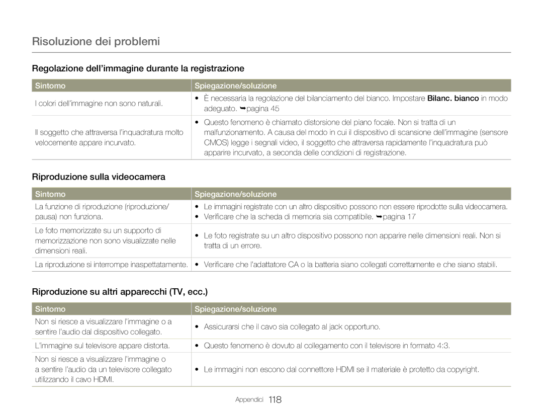 Samsung HMX-Q20BP/EDC, HMX-QF20BP/EDC manual Riproduzione sulla videocamera, Riproduzione su altri apparecchi TV, ecc 