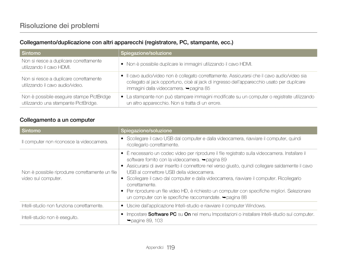 Samsung HMX-Q20BP/MEA, HMX-QF20BP/EDC, HMX-Q20BP/EDC manual Collegamento a un computer 