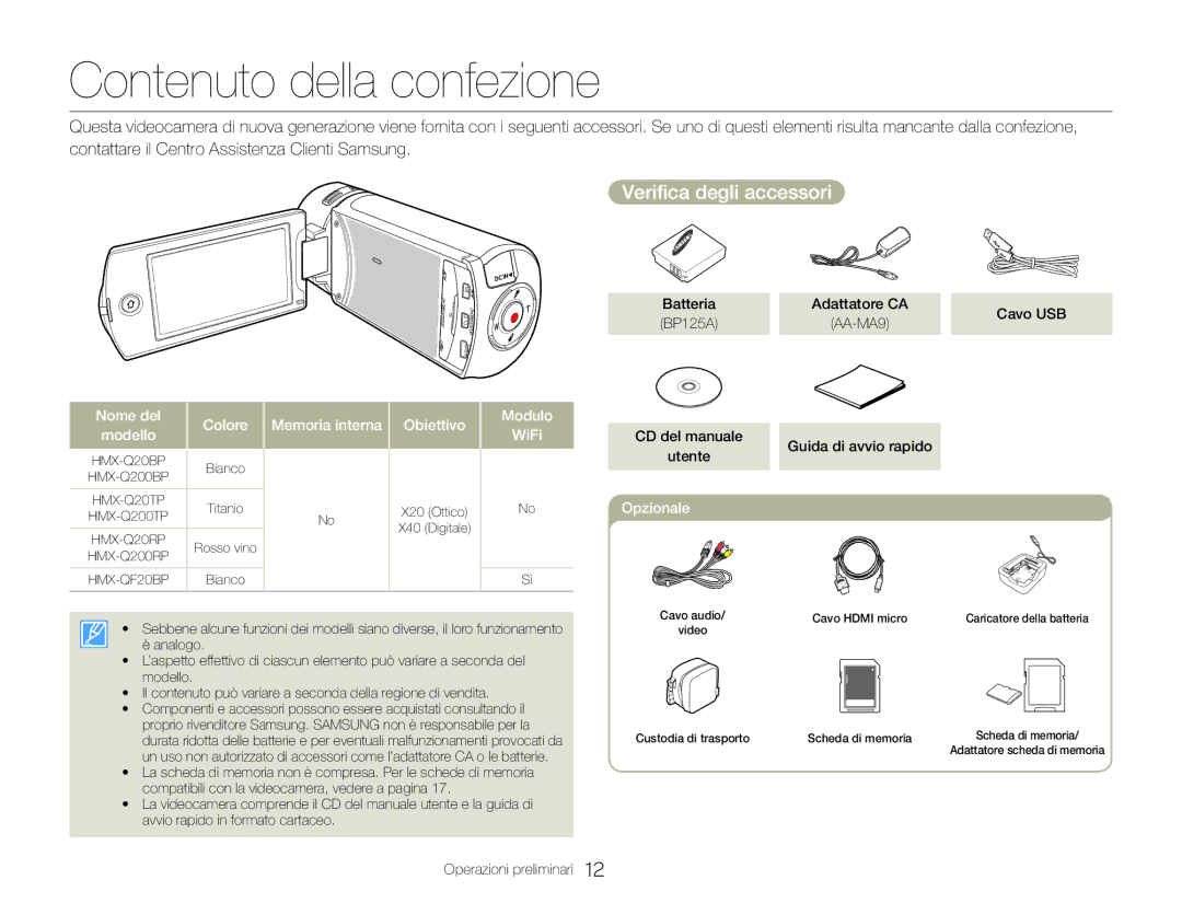 Samsung HMX-QF20BP/EDC, HMX-Q20BP/EDC, HMX-Q20BP/MEA manual Contenuto della confezione, Verifica degli accessori 