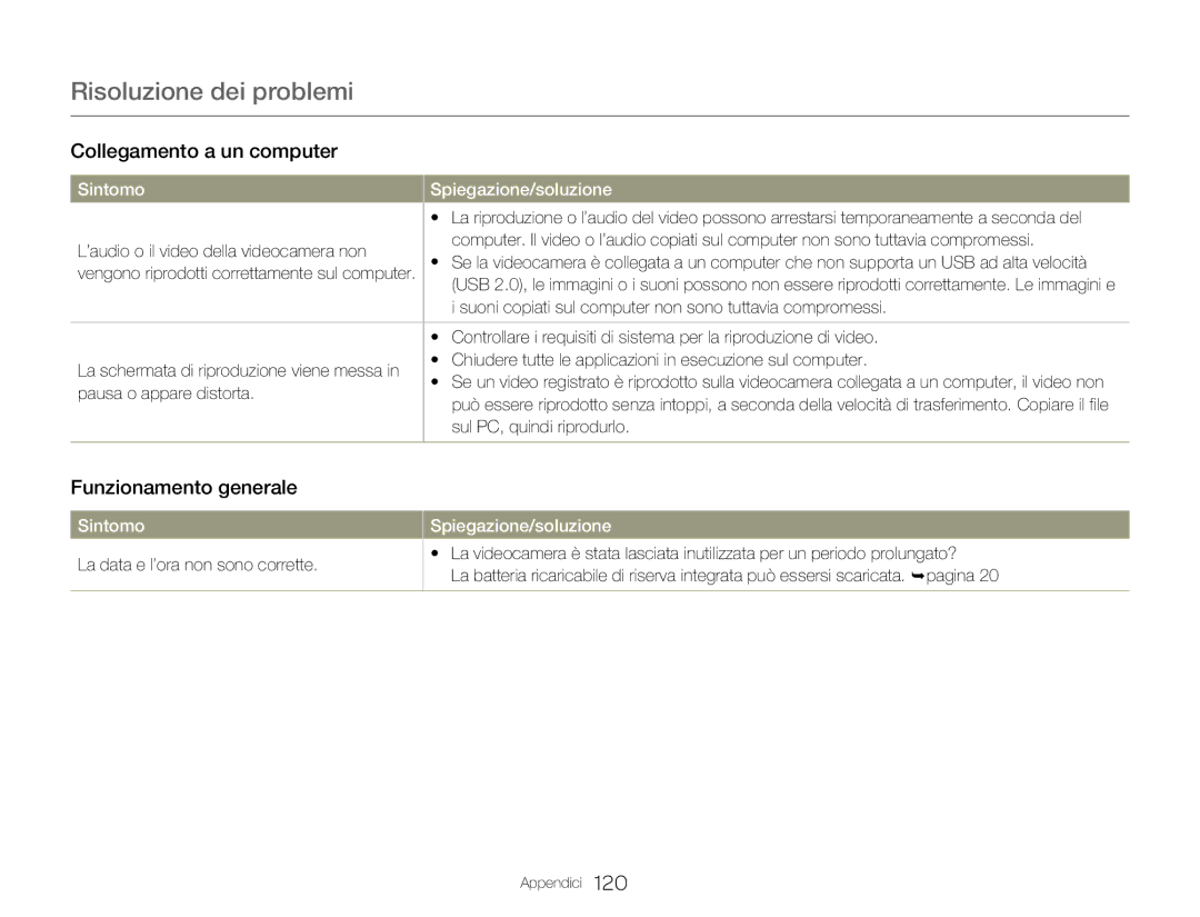 Samsung HMX-QF20BP/EDC, HMX-Q20BP/EDC, HMX-Q20BP/MEA manual Funzionamento generale 