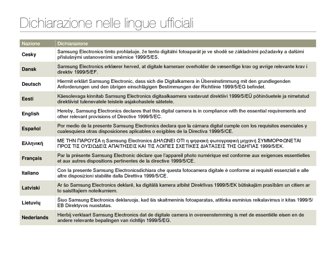 Samsung HMX-Q20BP/EDC, HMX-QF20BP/EDC, HMX-Q20BP/MEA manual Dichiarazione nelle lingue ufficiali 