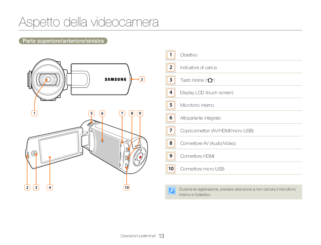 Samsung HMX-Q20BP/EDC, HMX-QF20BP/EDC, HMX-Q20BP/MEA manual Aspetto della videocamera, Parte superiore/anteriore/sinistra 