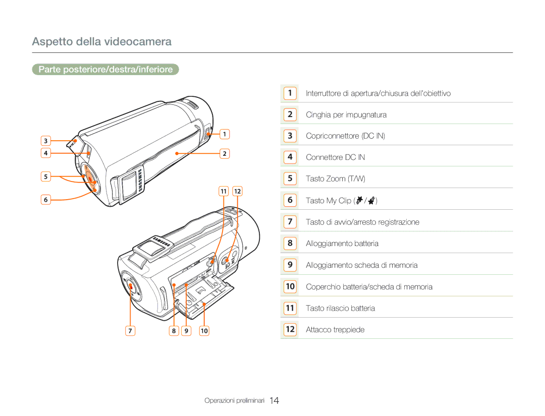 Samsung HMX-Q20BP/MEA, HMX-QF20BP/EDC, HMX-Q20BP/EDC manual Aspetto della videocamera, Parte posteriore/destra/inferiore 