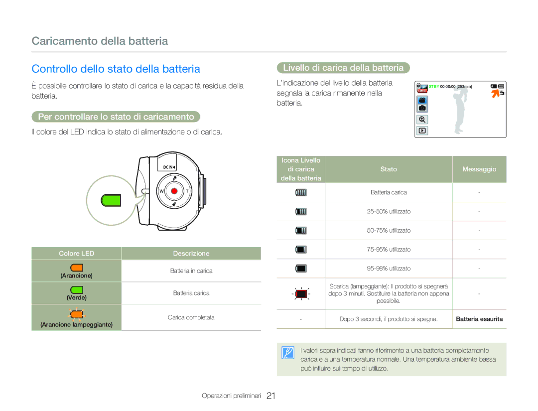 Samsung HMX-QF20BP/EDC Caricamento della batteria, Controllo dello stato della batteria, Livello di carica della batteria 