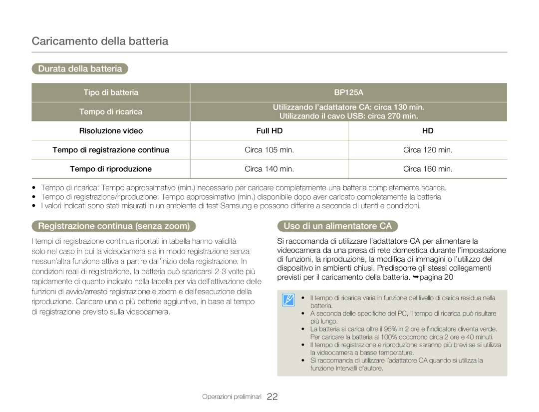 Samsung HMX-Q20BP/EDC, HMX-QF20BP/EDC Durata della batteria, Registrazione continua senza zoom Uso di un alimentatore CA 