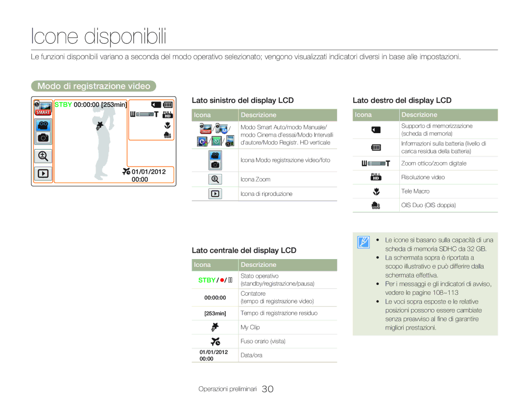 Samsung HMX-QF20BP/EDC, HMX-Q20BP/EDC manual Icone disponibili, Modo di registrazione video, Lato sinistro del display LCD 