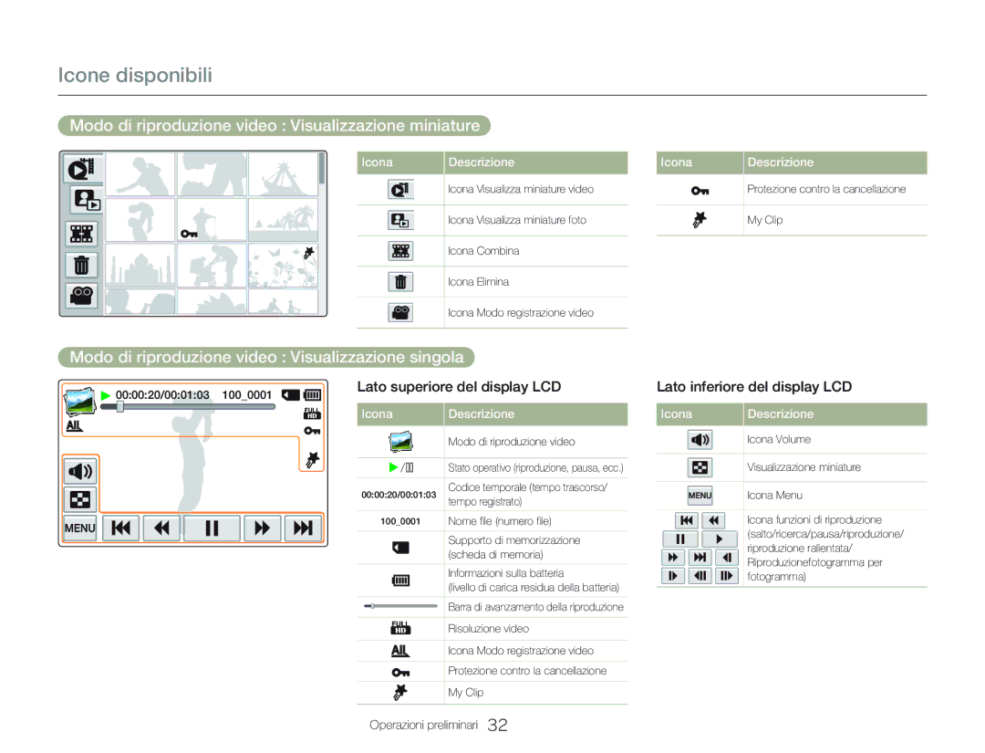 Samsung HMX-Q20BP/MEA, HMX-QF20BP/EDC Modo di riproduzione video Visualizzazione miniature, Lato superiore del display LCD 