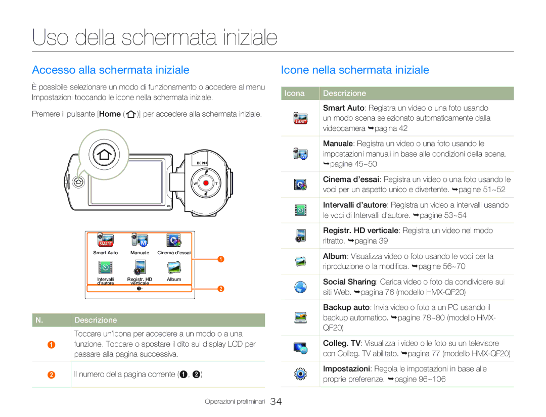 Samsung HMX-Q20BP/EDC manual Uso della schermata iniziale, Accesso alla schermata iniziale, Icone nella schermata iniziale 