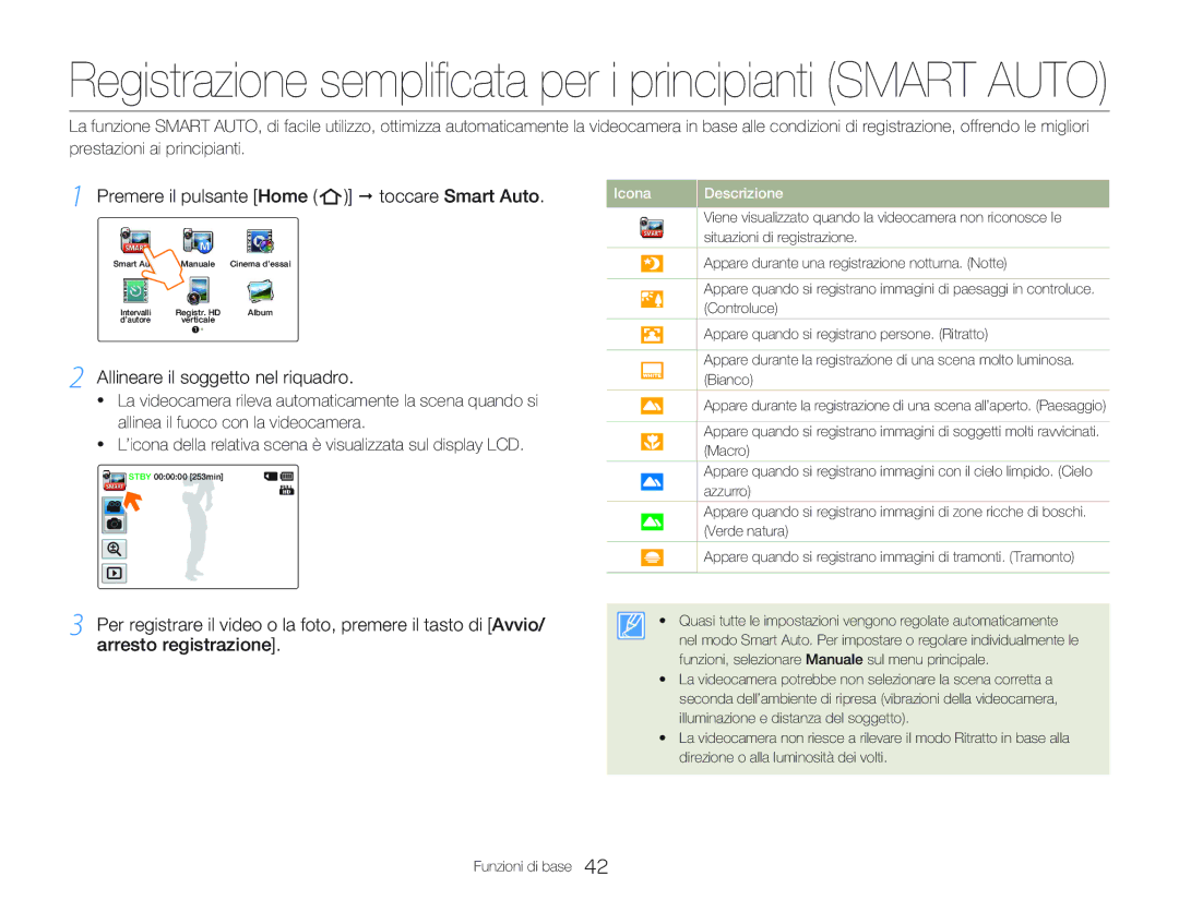 Samsung HMX-QF20BP/EDC, HMX-Q20BP/EDC Premere il pulsante Home Š toccare Smart Auto, Allineare il soggetto nel riquadro 