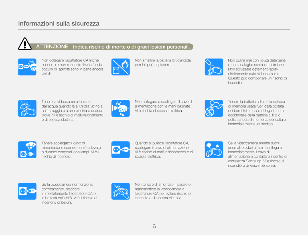 Samsung HMX-QF20BP/EDC, HMX-Q20BP/EDC, HMX-Q20BP/MEA manual Informazioni sulla sicurezza 