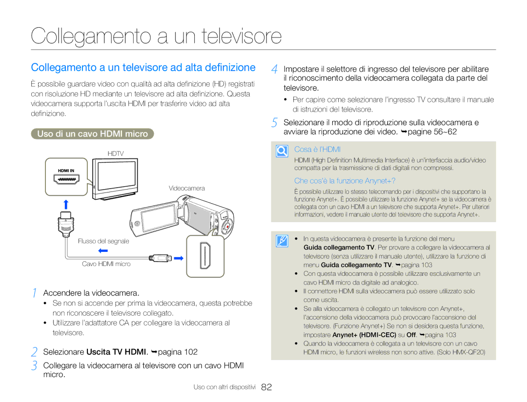 Samsung HMX-Q20BP/EDC manual Collegamento a un televisore ad alta definizione, Uso di un cavo Hdmi micro, Cosa è l’HDMI 