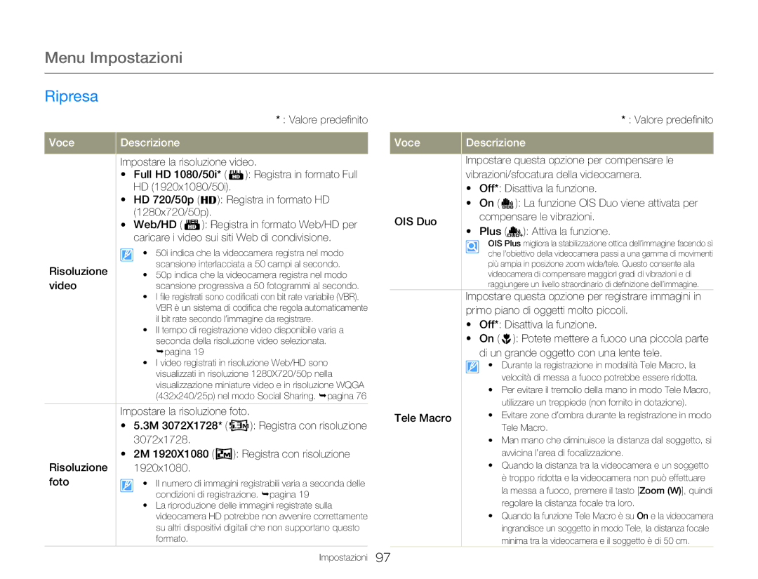 Samsung HMX-Q20BP/EDC, HMX-QF20BP/EDC, HMX-Q20BP/MEA manual Menu Impostazioni, Ripresa 