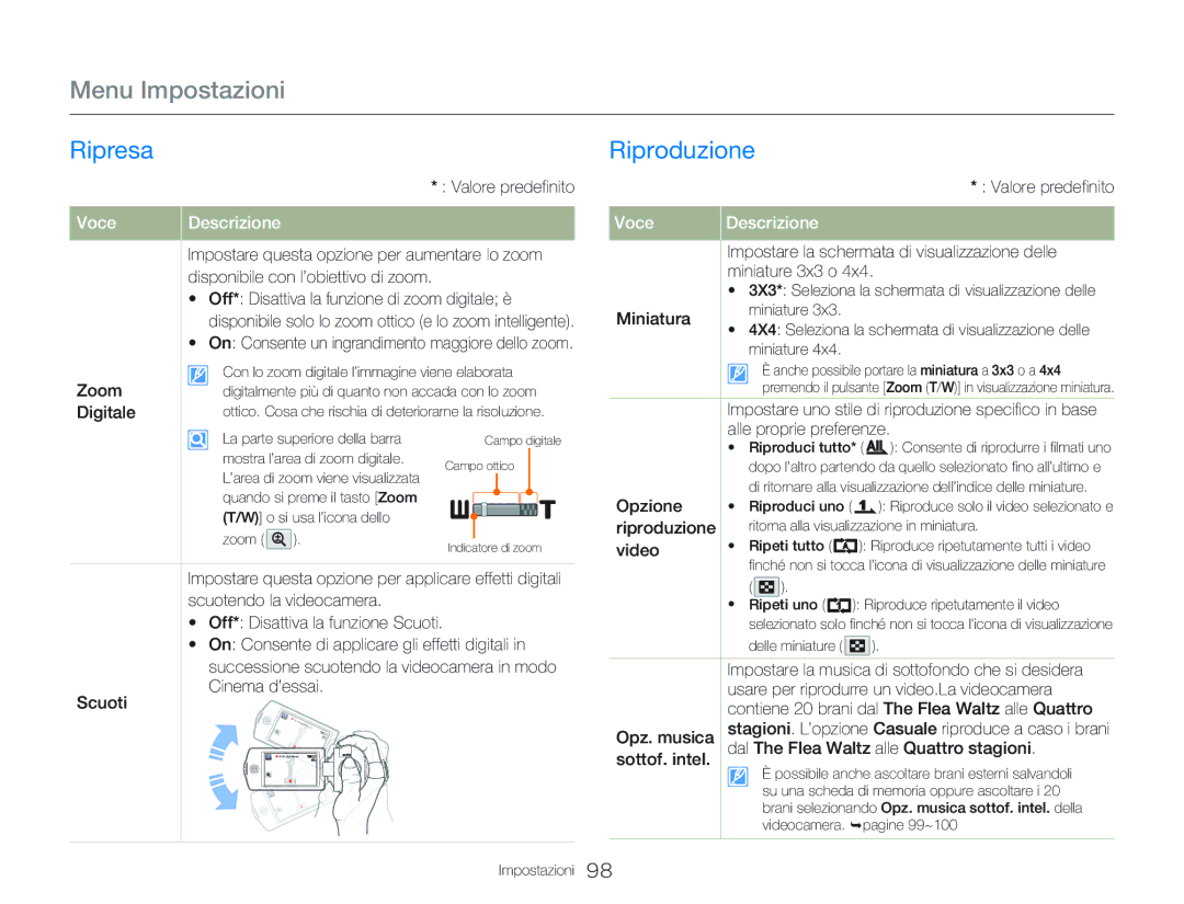 Samsung HMX-Q20BP/MEA, HMX-QF20BP/EDC, HMX-Q20BP/EDC manual Riproduzione 