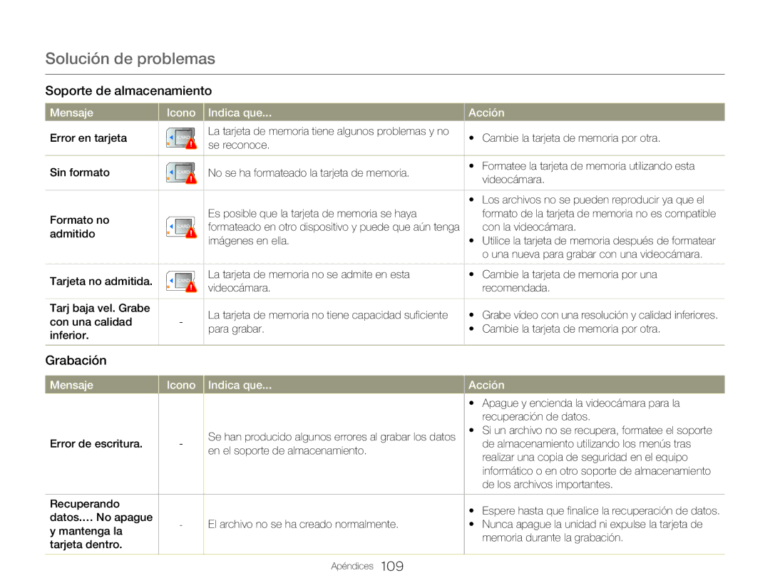 Samsung HMX-Q20BP/EDC, HMX-QF20BP/EDC manual Solución de problemas, Grabación 