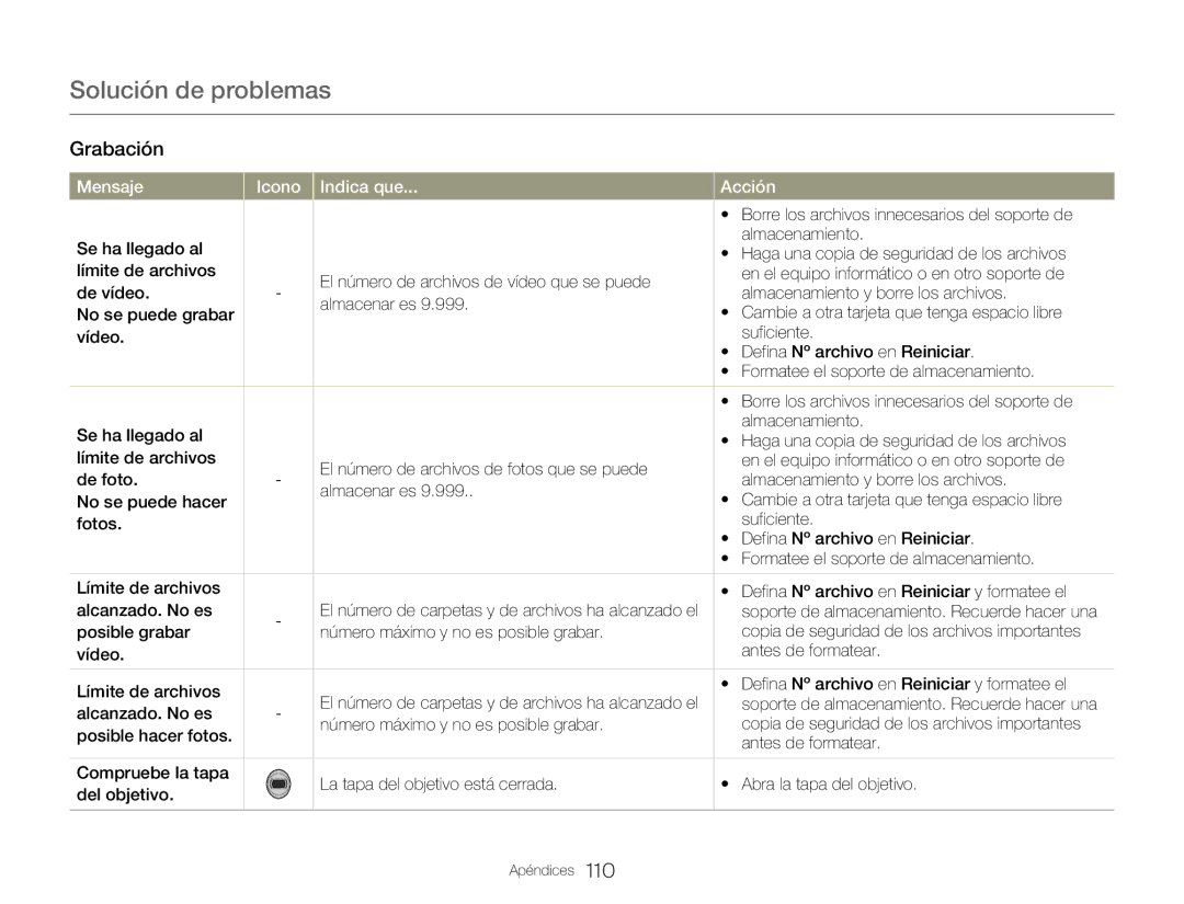 Samsung HMX-QF20BP/EDC manual Borre los archivos innecesarios del soporte de, Defina Nº archivo en Reiniciar y formatee el 