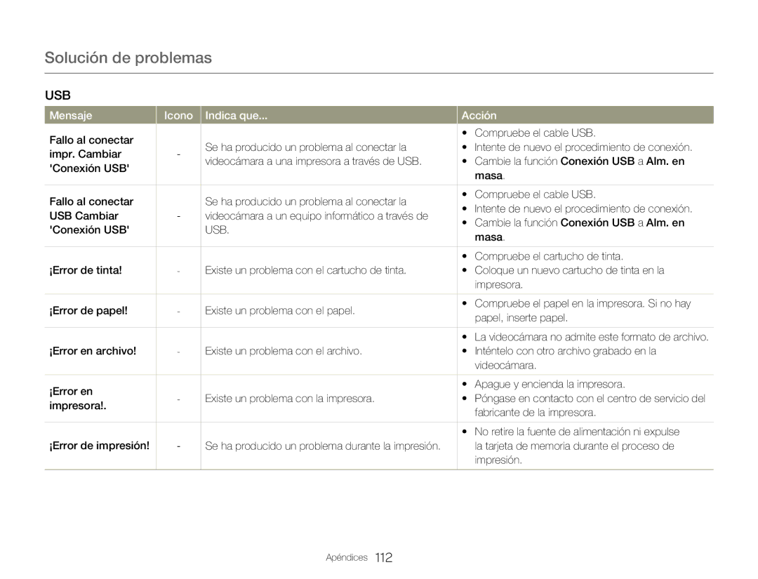 Samsung HMX-QF20BP/EDC, HMX-Q20BP/EDC manual Compruebe el cartucho de tinta, Fabricante de la impresora 