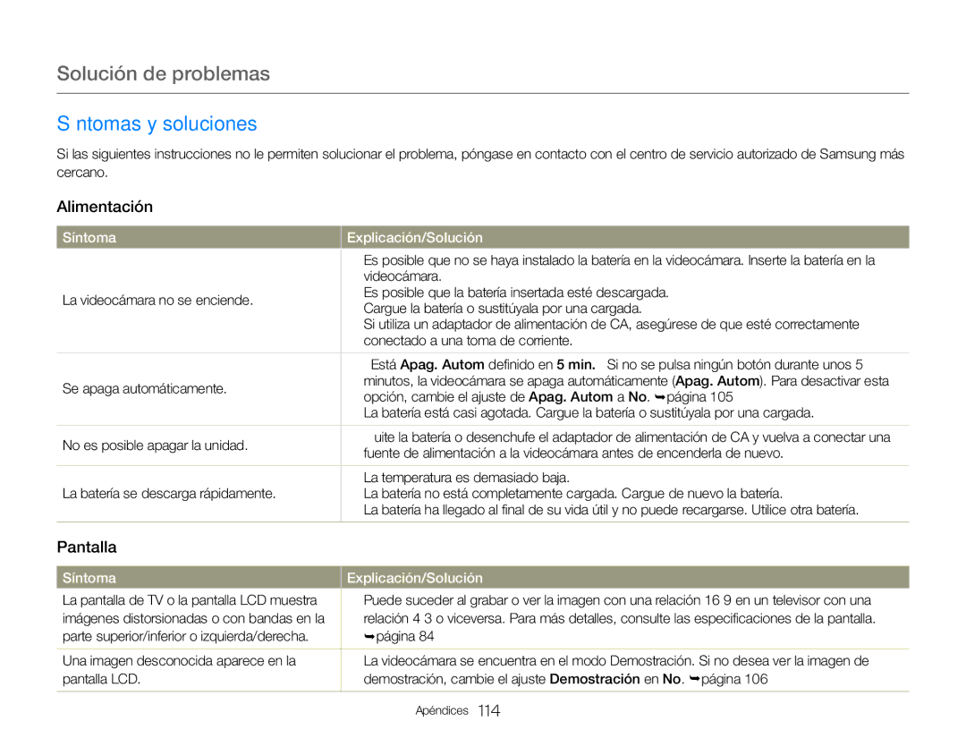 Samsung HMX-QF20BP/EDC, HMX-Q20BP/EDC manual Síntomas y soluciones, Alimentación, Pantalla 