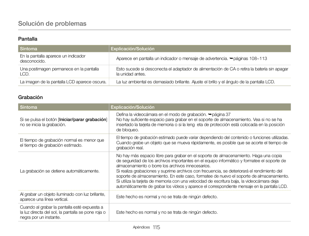 Samsung HMX-Q20BP/EDC manual La unidad antes, No se inicia la grabación, De bloqueo, El tiempo de grabación estimado 