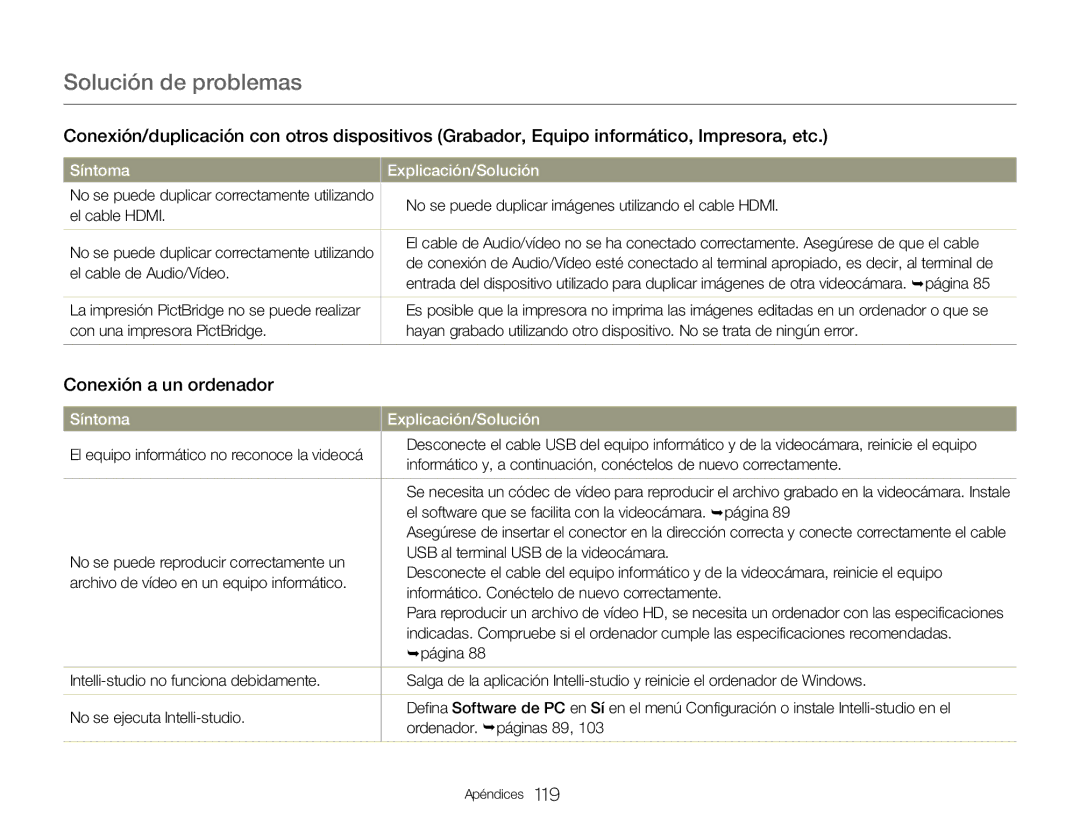 Samsung HMX-Q20BP/EDC manual Conexión a un ordenador, No se puede duplicar imágenes utilizando el cable Hdmi, El cable Hdmi 