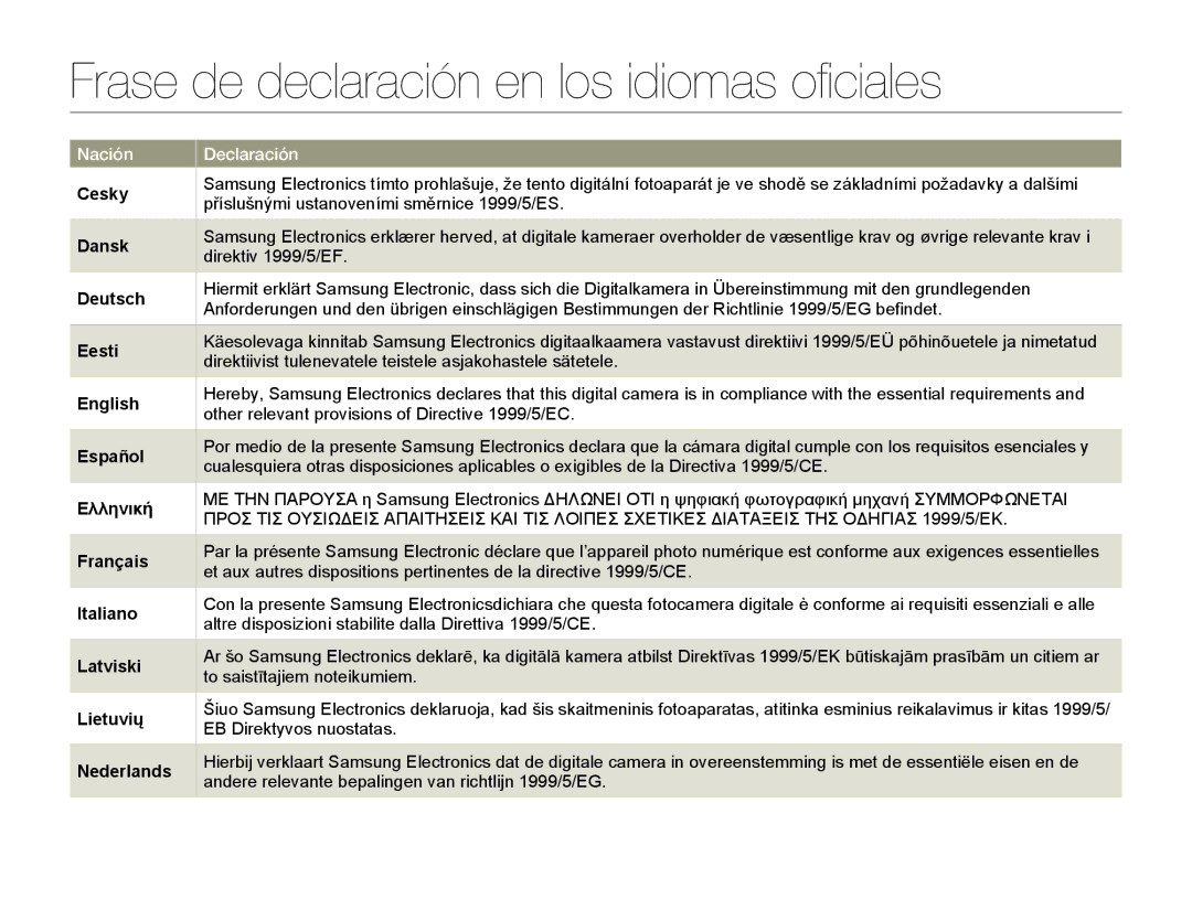 Samsung HMX-Q20BP/EDC, HMX-QF20BP/EDC manual Frase de declaración en los idiomas oficiales 