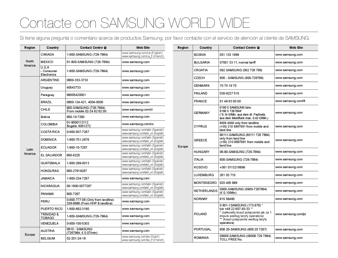 Samsung HMX-Q20BP/EDC, HMX-QF20BP/EDC manual Contacte con Samsung World Wide, Region Country Contact Centre Web Site 