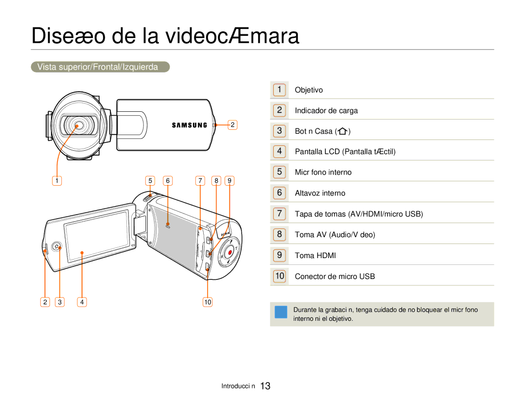 Samsung HMX-Q20BP/EDC, HMX-QF20BP/EDC manual Diseño de la videocámara, Vista superior/Frontal/Izquierda 