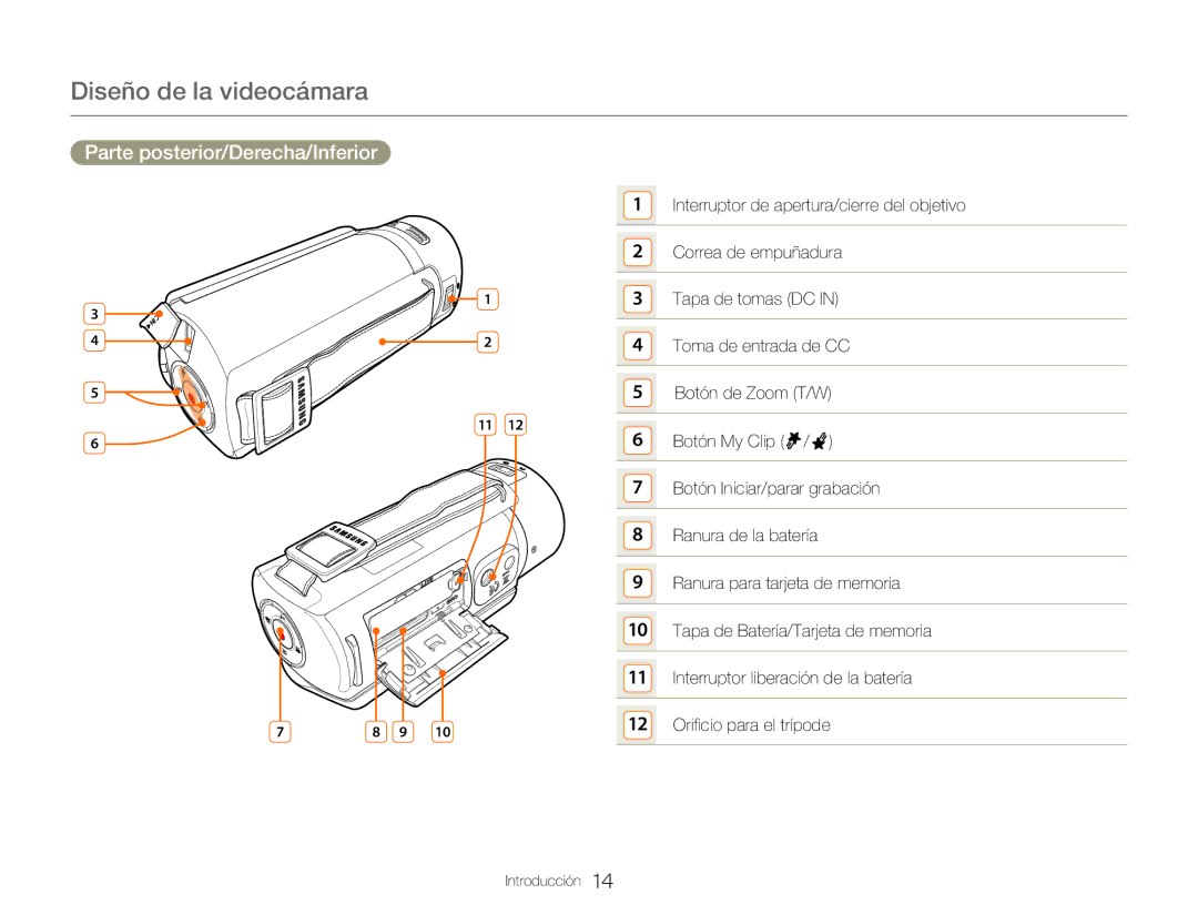 Samsung HMX-QF20BP/EDC, HMX-Q20BP/EDC manual Diseño de la videocámara, Parte posterior/Derecha/Inferior 