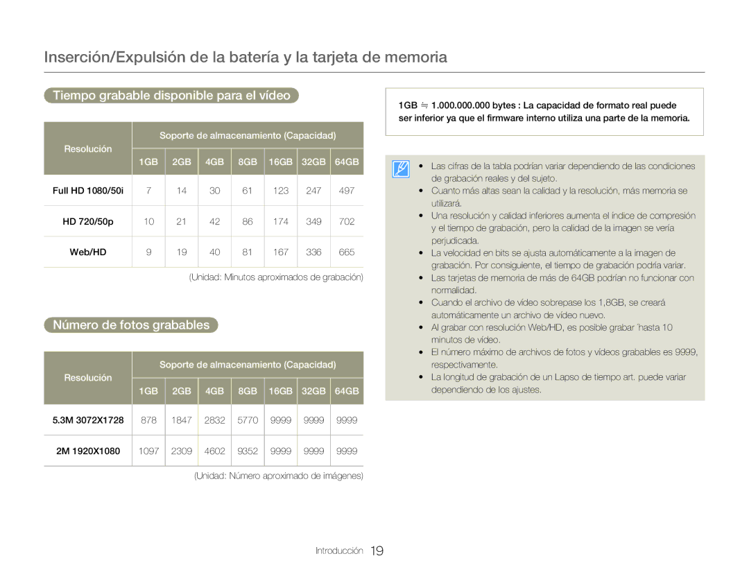Samsung HMX-Q20BP/EDC, HMX-QF20BP/EDC manual Tiempo grabable disponible para el vídeo, Número de fotos grabables 