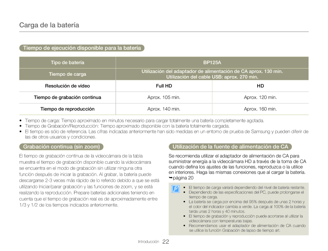 Samsung HMX-QF20BP/EDC Tiempo de ejecución disponible para la batería, Resolución de vídeo, Tiempo de grabación continua 