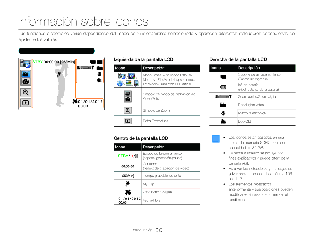 Samsung HMX-QF20BP/EDC, HMX-Q20BP/EDC Información sobre iconos, Modo de grabación de vídeo, Izquierda de la pantalla LCD 