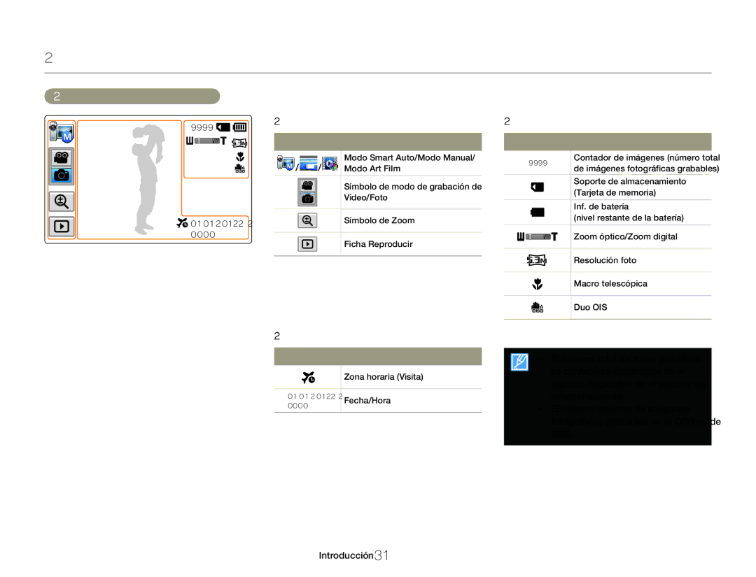 Samsung HMX-Q20BP/EDC, HMX-QF20BP/EDC manual Información sobre iconos, Modo de grabación de foto 