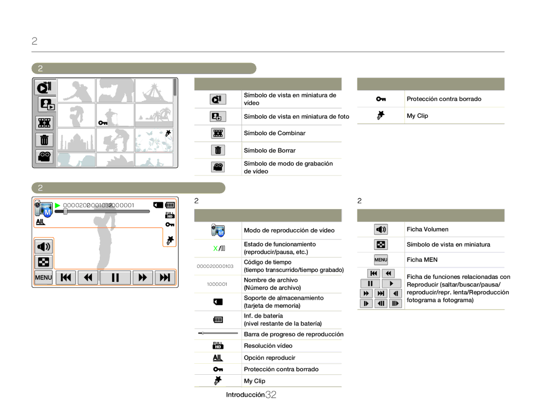 Samsung HMX-QF20BP/EDC manual Modo de reproducción de vídeo Vista en miniatura, Modo de reproducción de vídeo Vista única 