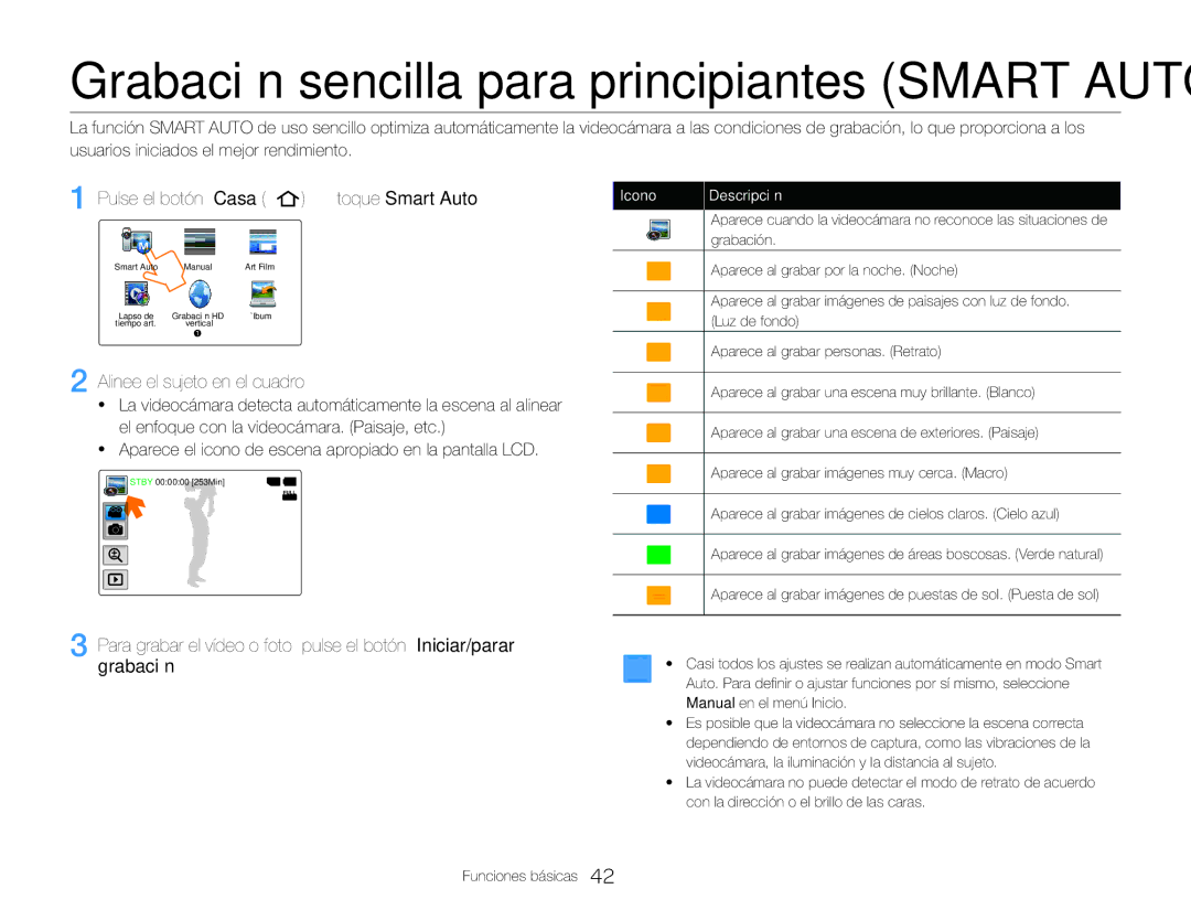 Samsung HMX-QF20BP/EDC, HMX-Q20BP/EDC manual Pulse el botón Casa Š toque Smart Auto, Alinee el sujeto en el cuadro 