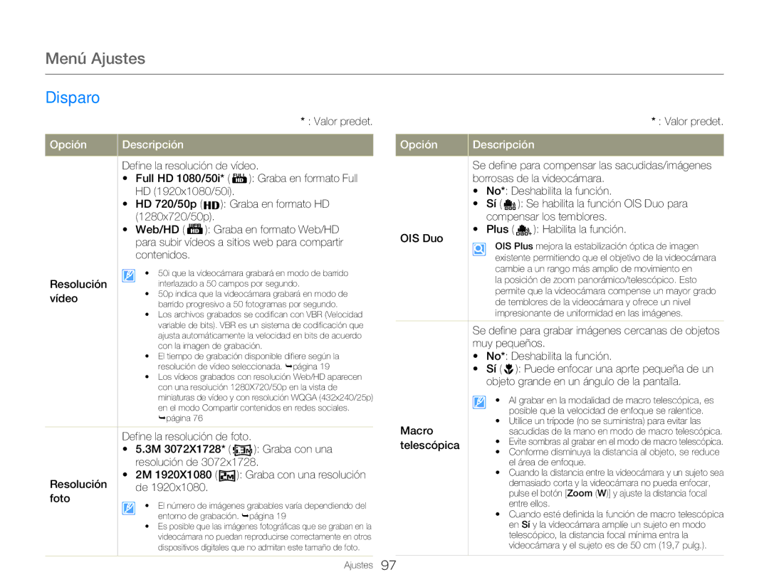 Samsung HMX-Q20BP/EDC, HMX-QF20BP/EDC manual Menú Ajustes, Disparo 