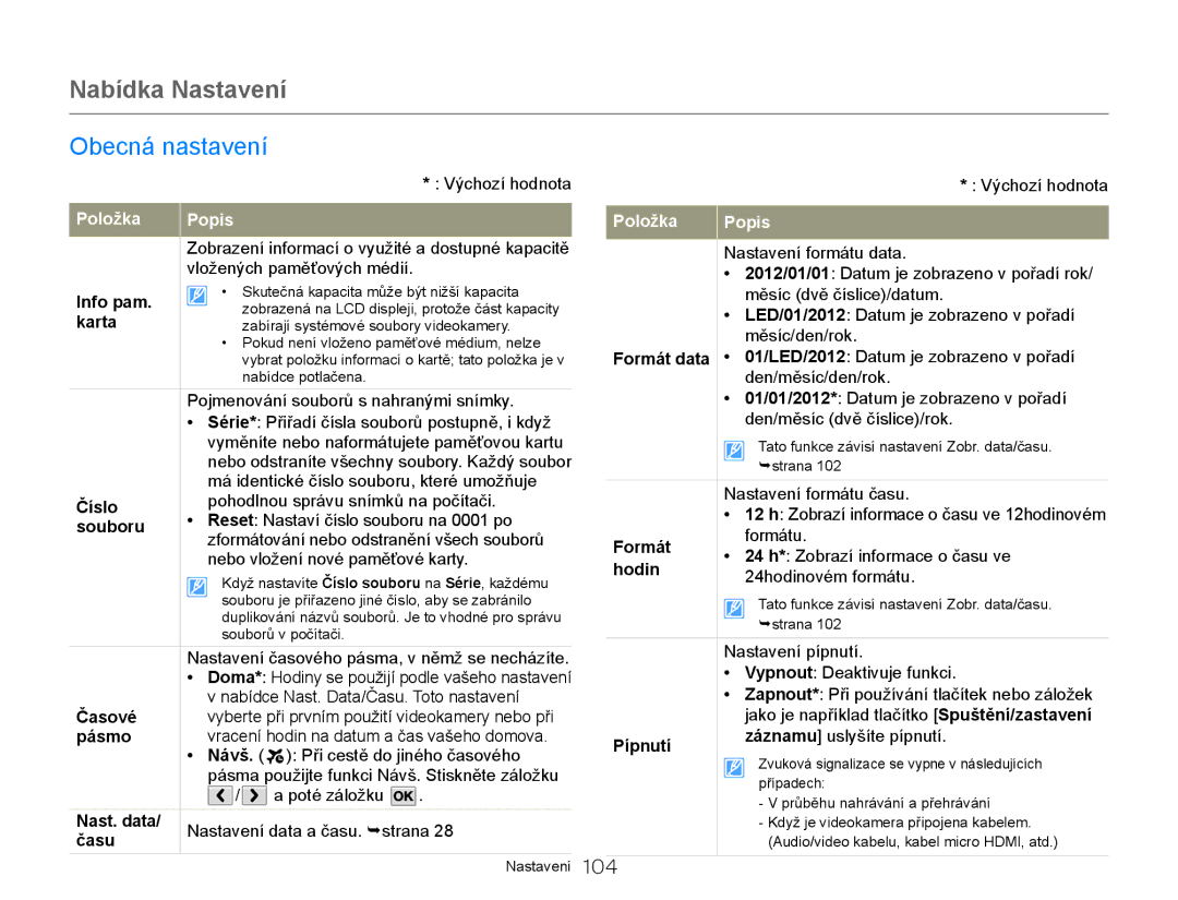 Samsung HMX-QF20BP/EDC, HMX-Q20BP/EDC manual Obecná nastavení 