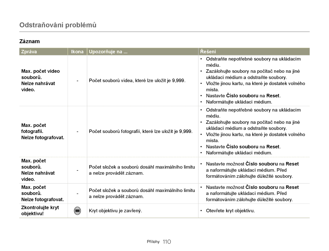 Samsung HMX-QF20BP/EDC Max. počet video, Souborů, Nelze nahrávat, Nastavte Číslo souboru na Reset, Video Max. počet 