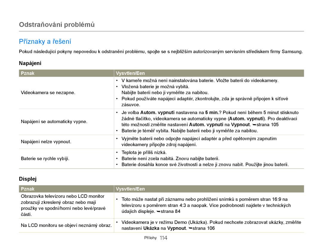 Samsung HMX-QF20BP/EDC, HMX-Q20BP/EDC manual Příznaky a řešení, Napájení, Displej, Vložená baterie je možná vybitá 