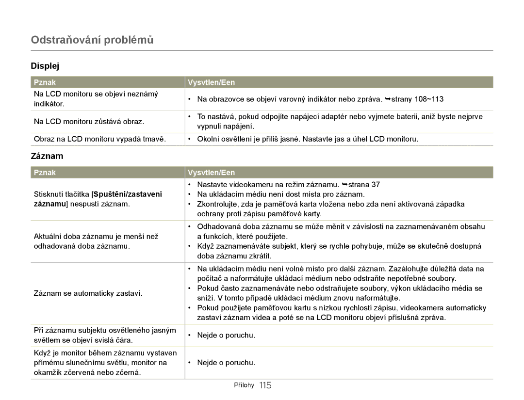 Samsung HMX-Q20BP/EDC, HMX-QF20BP/EDC manual Záznam 