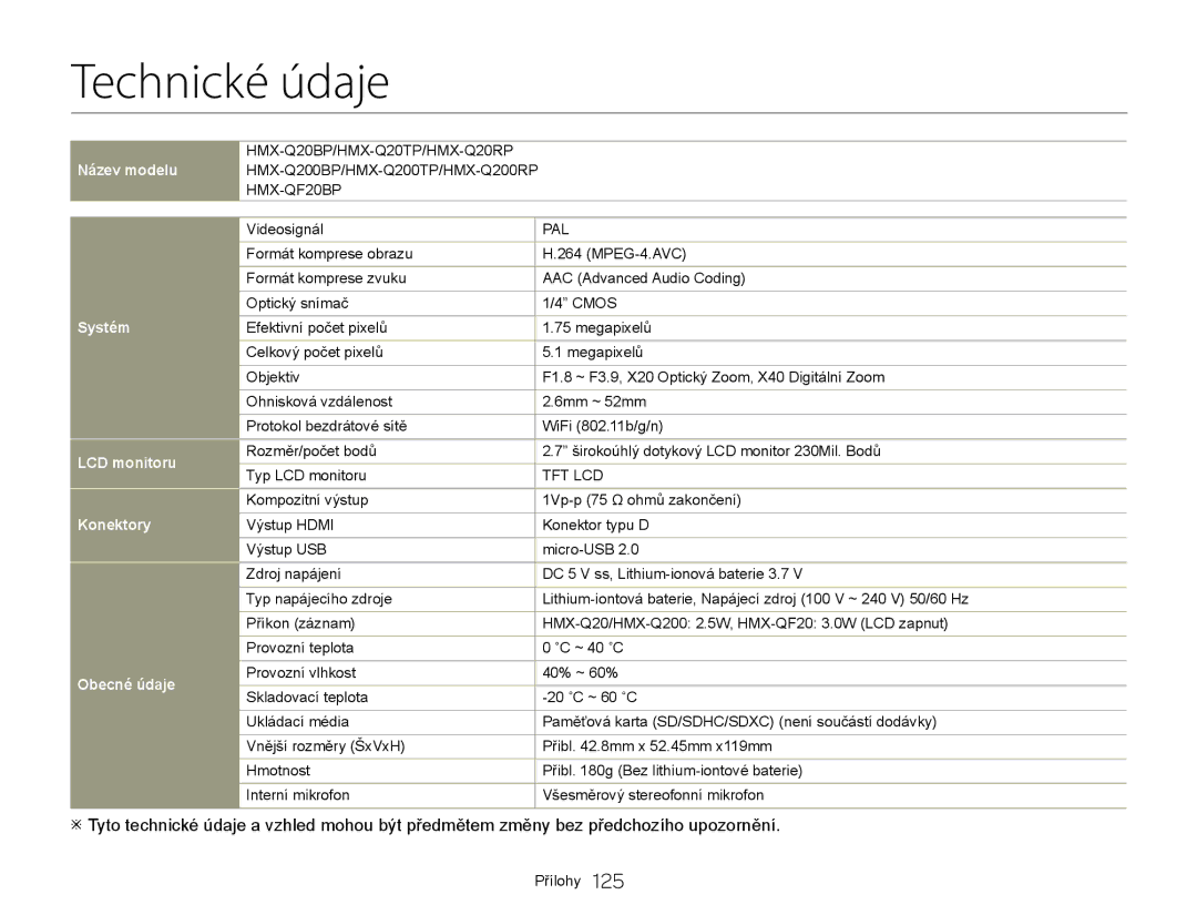 Samsung HMX-Q20BP/EDC, HMX-QF20BP/EDC manual Technické údaje, Systém LCD monitoru Konektory Obecné údaje 