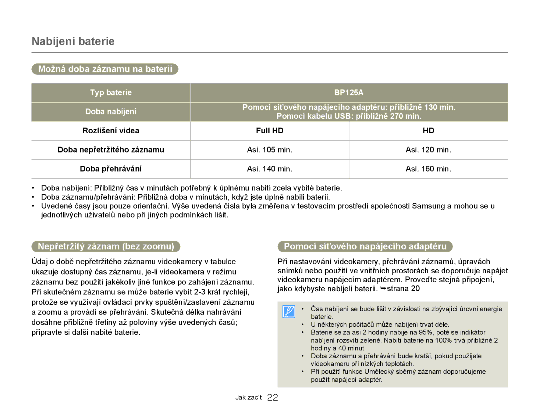 Samsung HMX-QF20BP/EDC Možná doba záznamu na baterii, Nepřetržitý záznam bez zoomu, Pomocí síťového napájecího adaptéru 