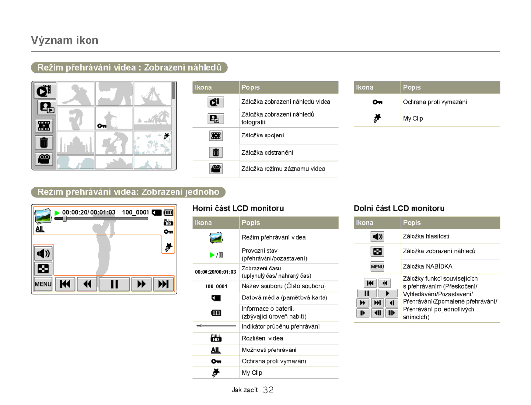 Samsung HMX-QF20BP/EDC Režim přehrávání videa Zobrazení náhledů, Režim přehrávání videa Zobrazení jednoho, 000020/ 000103 