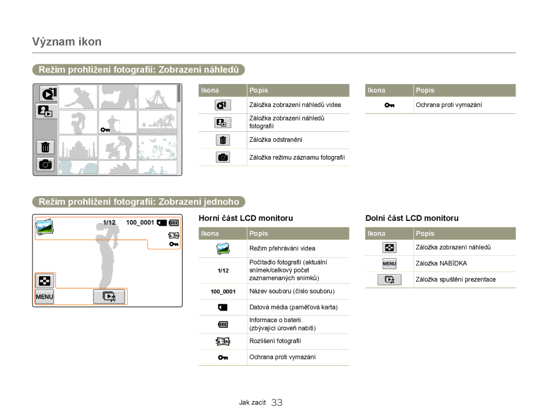 Samsung HMX-Q20BP/EDC manual Režim prohlížení fotografií Zobrazení náhledů, Režim prohlížení fotografií Zobrazení jednoho 