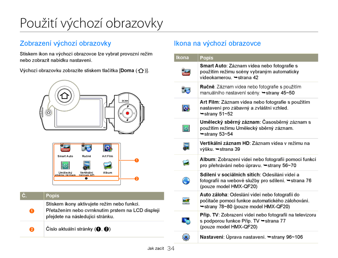 Samsung HMX-QF20BP/EDC, HMX-Q20BP/EDC Použití výchozí obrazovky, Zobrazení výchozí obrazovky, Ikona na výchozí obrazovce 